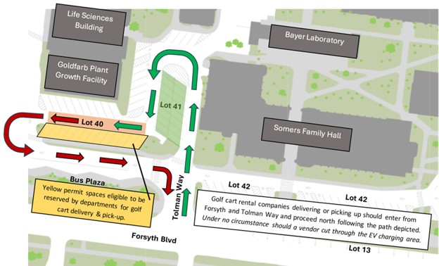 Golf cart parking loop map